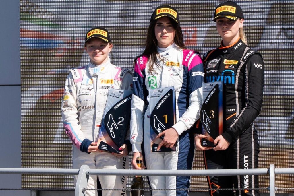 Kornelia Olkucka, Italian F4 Championship 2025