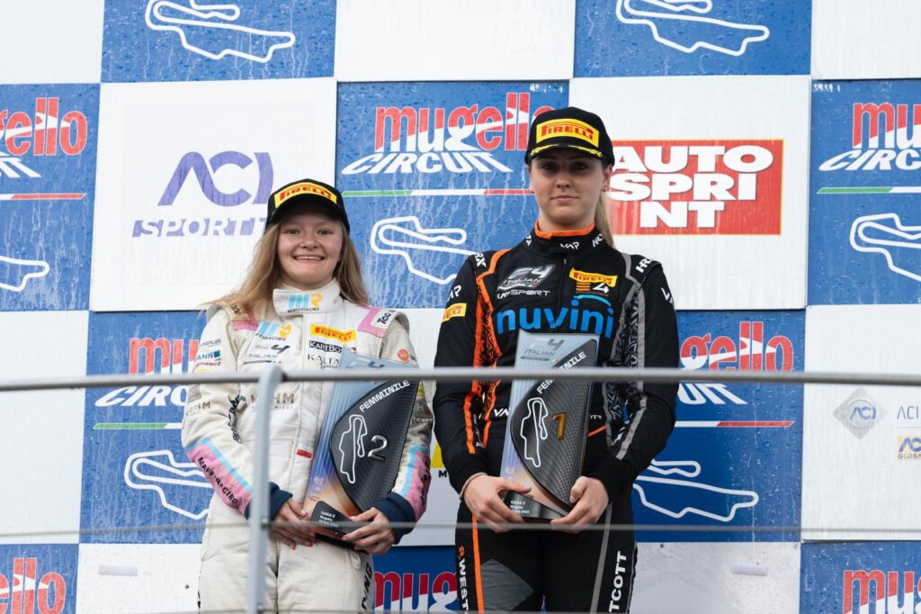 Kornelia Olkucka, Italian F4 Championship 2025